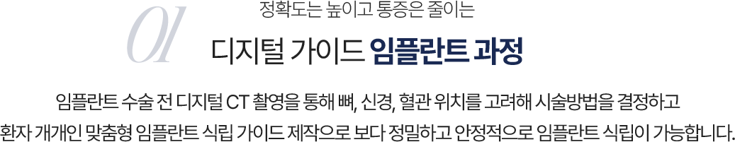디지털 가이드 임플란트 과정