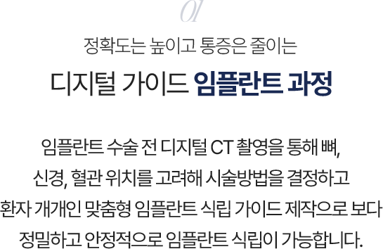 디지털 가이드 임플란트 과정