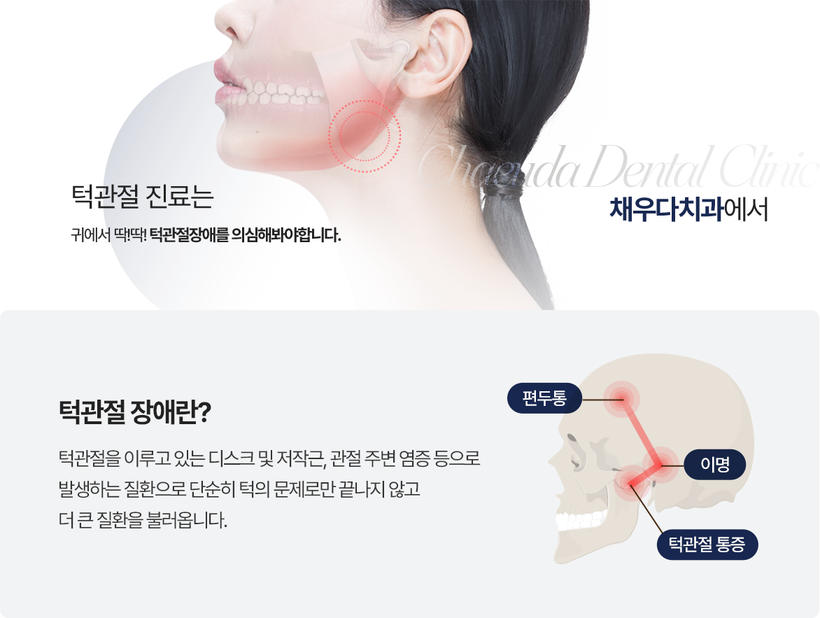 턱관절 장애란?