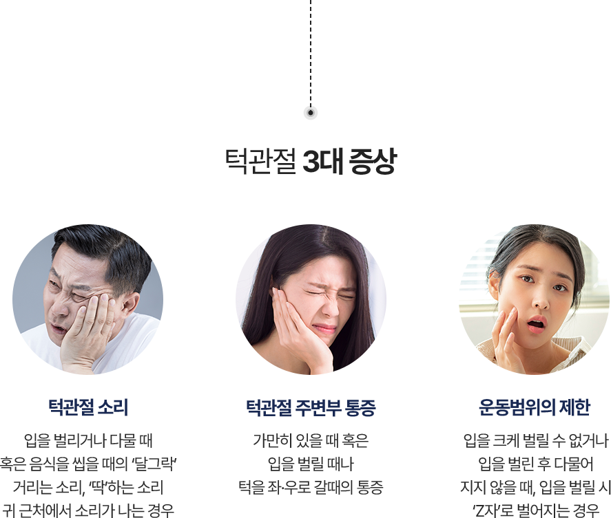 턱관절 3대 증상